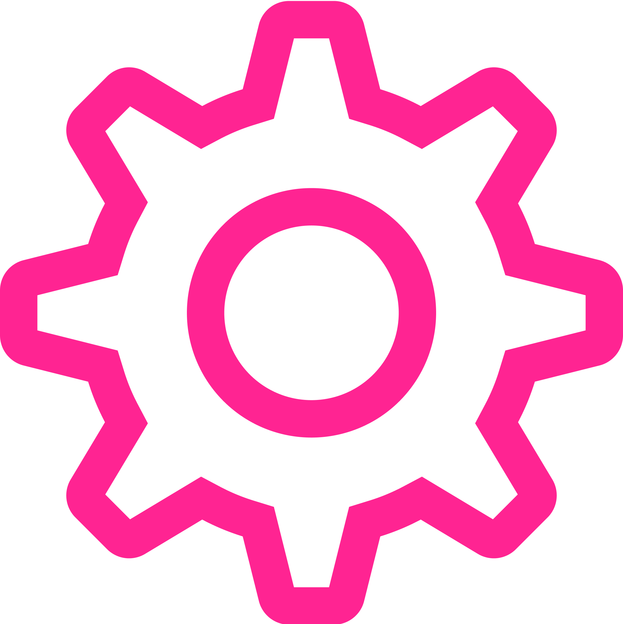 04. Інжиніринг