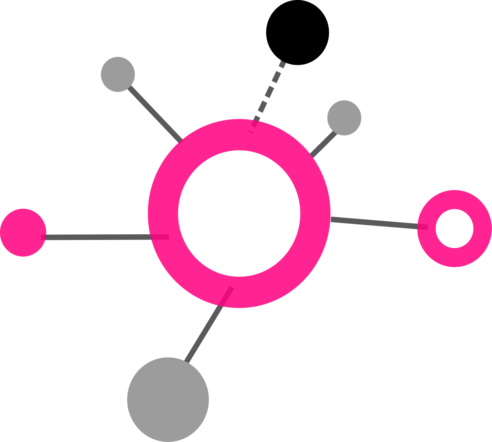 01. Аналіз